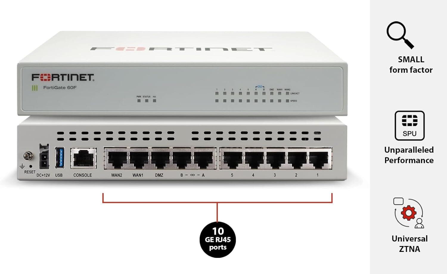 FORTIGATE (FRW) 60F UTM FIREWALL-VPN-ANTIVIRUS 36 AY+F.LOGGER 5651 LOG+HOTSPOT