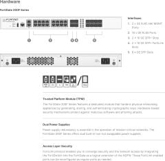 Fortinet Fortigate 200F FG-200F-BDL-950-36 Firewall Cihazı ve 3 Yıllık Lisans