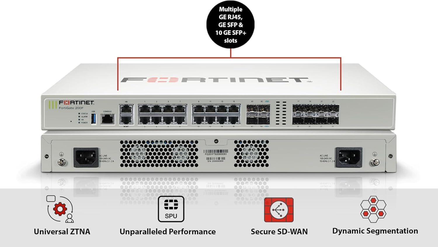 Fortinet Fortigate 200F FG-200F-BDL-950-12 Firewall Cihazı ve 1 Yıllık Lisans